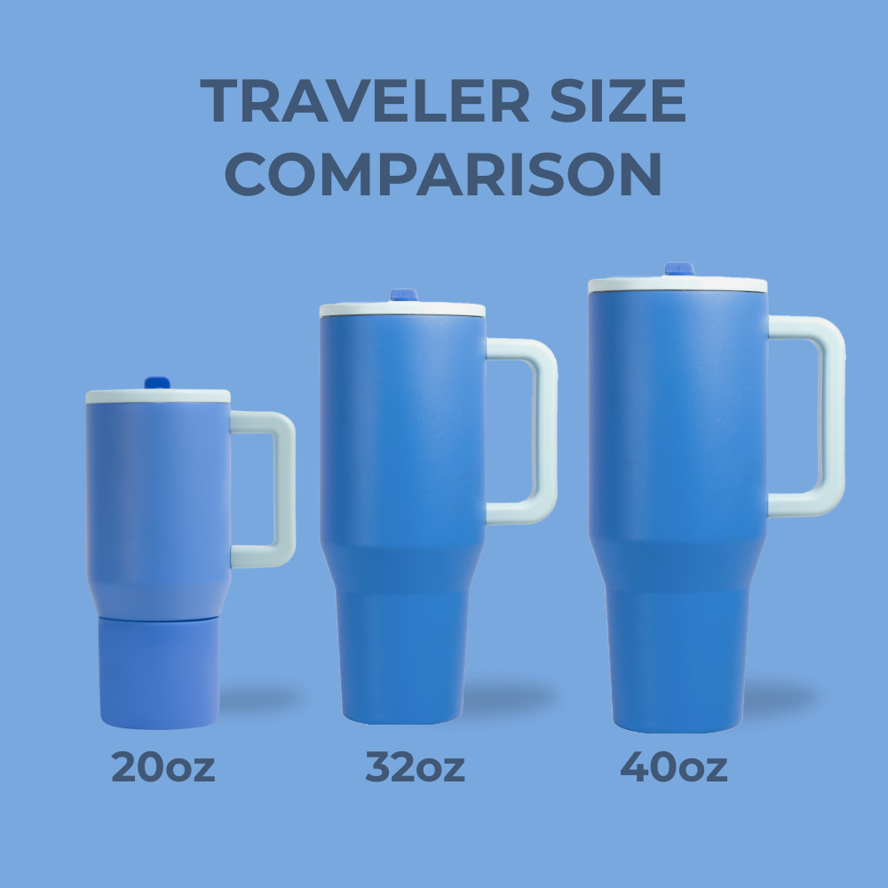 Riptide Traveler (20oz)